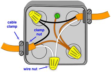 connect nm-b to junction box|splice uf and nmb in junction.